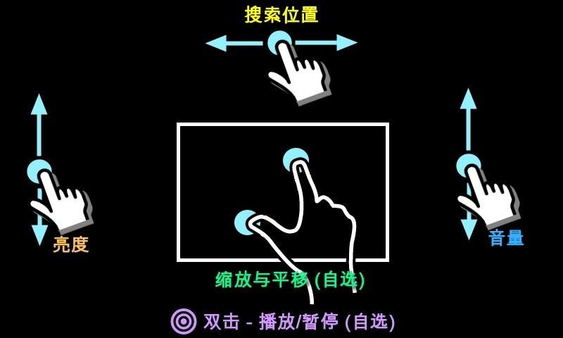 mx播放器专业版官方版下载,播放器app,mx播放器